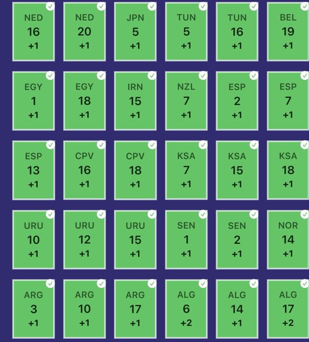 FWC2026 - Cromos
