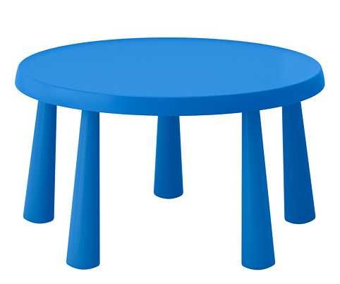 Меблі Ikea. Дитячі столи та стільці.