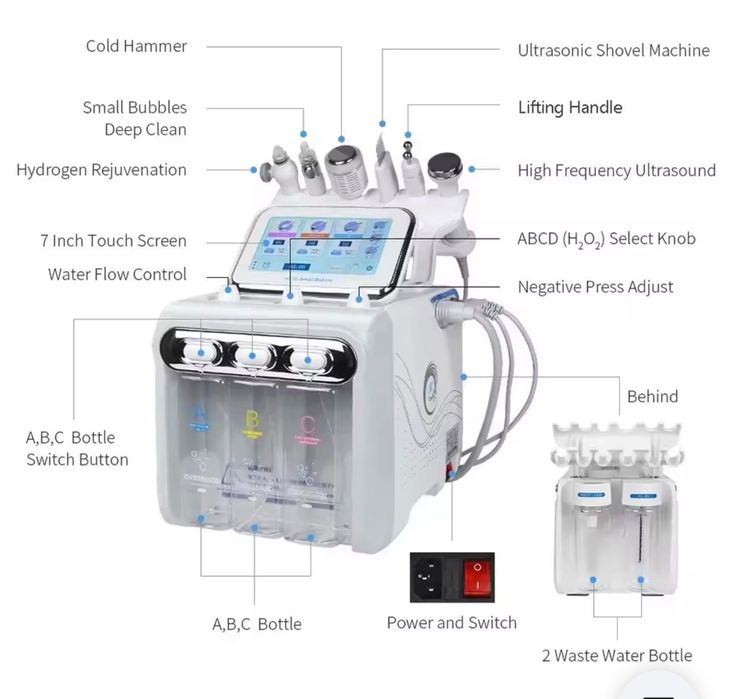 Máquina Facial Profissional Missheart para Beleza, Dispositivo de Limpeza Profunda Hydra Aqua para Cuidados com a Pele