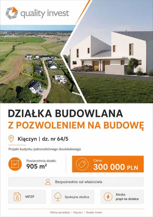 Działka Budowlana Z Pozwoleniem Na Budowę Domu | Kiączyn | 905 M² - Widok 2
