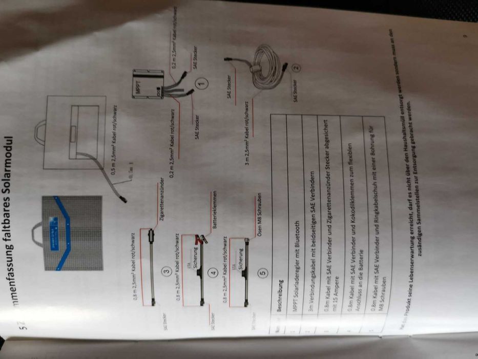 PreVent 135W складна портативна сонячна панель + MPPT-контролер заряду (з вологозахистом IP67)  (Німеччина). Комплект.
