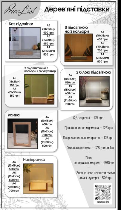 Оригінальний подарунок коханим, рідним і друзям друк на акрилі