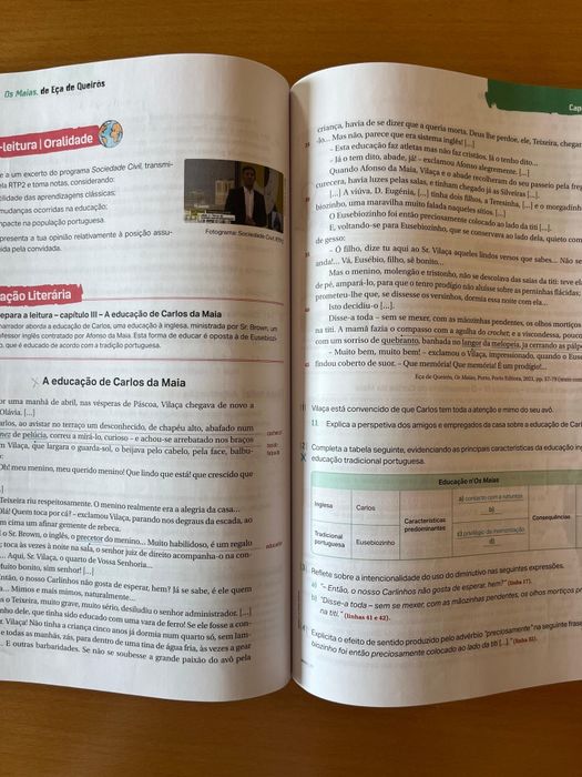 Manual português, 11º ano