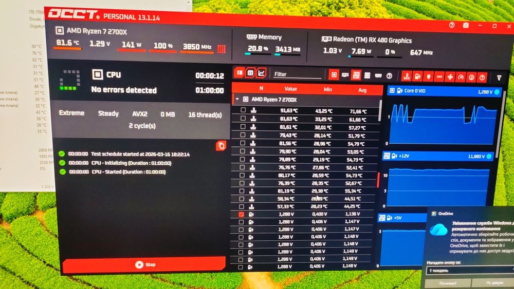 Комплект gigabyte b450 + ryzen 7 2700x