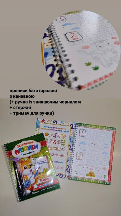 Прописи багаторазові з канавкою