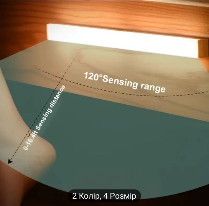 Акумуляторний світильник з датчиком руху