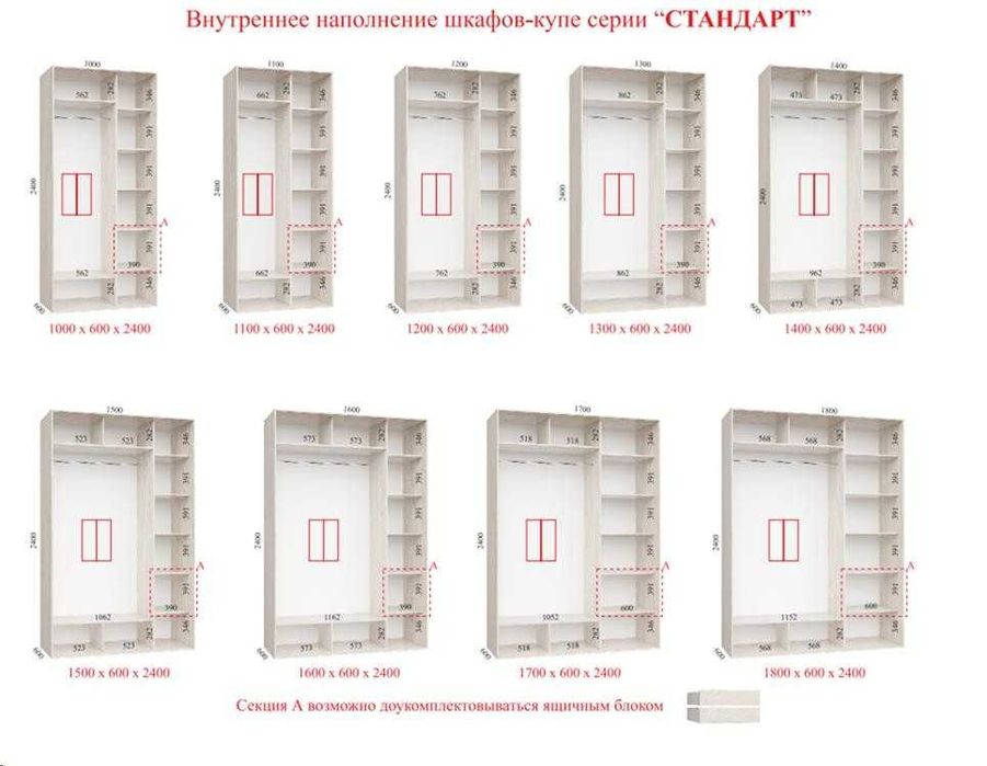 Шафи купе від виробника зі складу