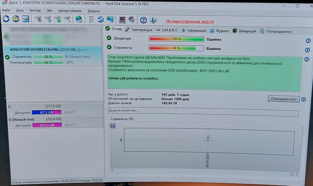 Ssd 2.5" Kingston  240 gb/86%/MLC