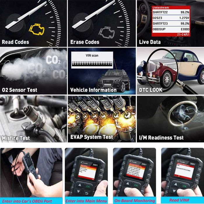 Tester Skaner Diagnostyczny OBD 2 Kasowanie Błędów Launch CR3001