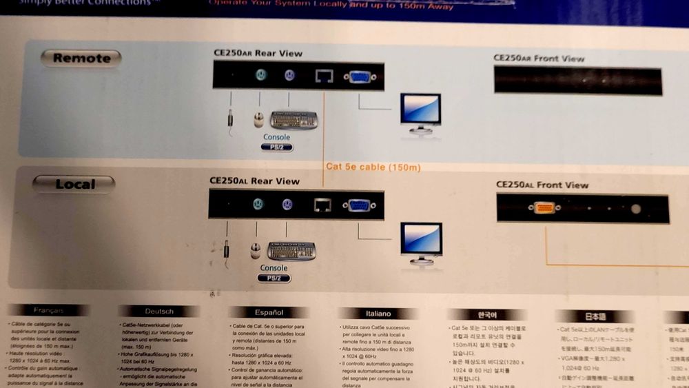 ATEN KVM Extender CE250A