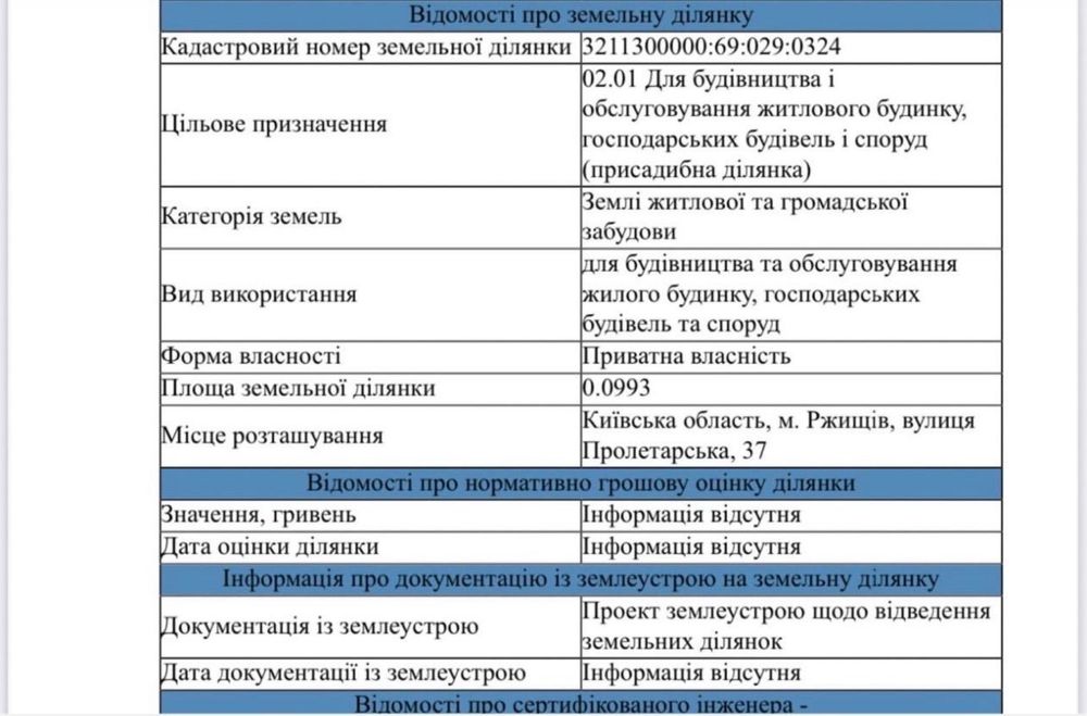 Земельні ділянки Ржищів 0,49 га