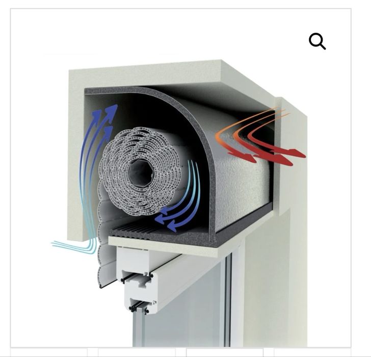 Conjunto com 4 isolante termico para estores