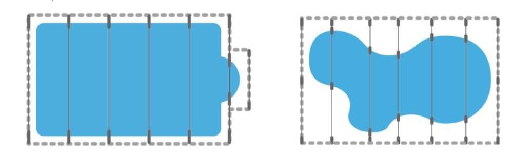 Segurança para piscina.