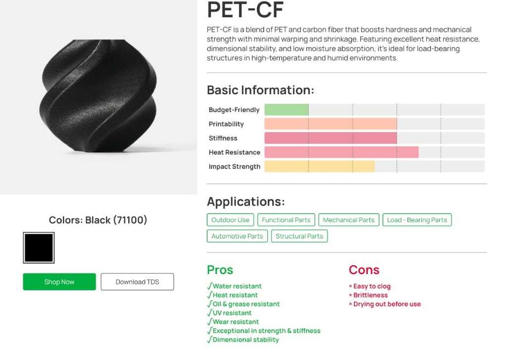 Filamenty BambuLab PAHT-CF, PET-CF, PA6-CF, PPA-CF, PPS-CF