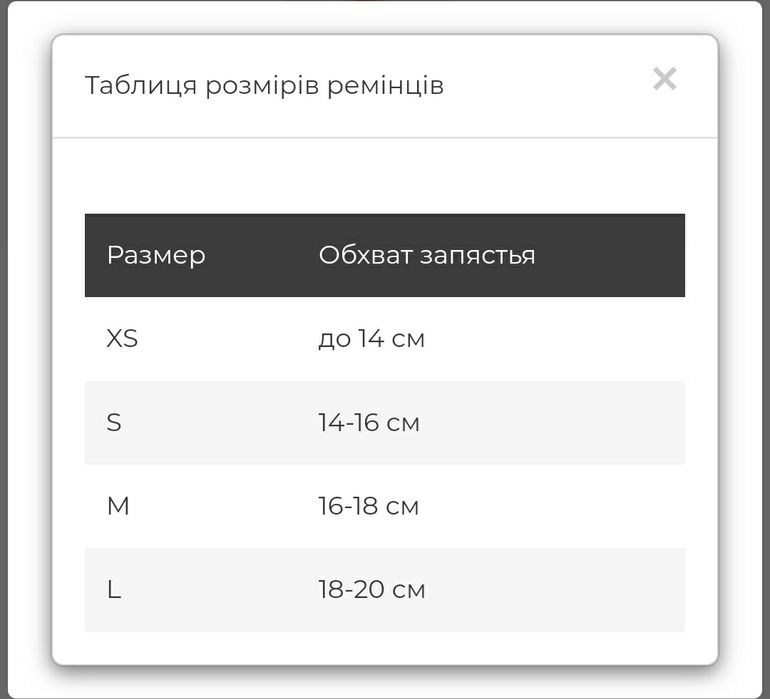 O'clock годинник