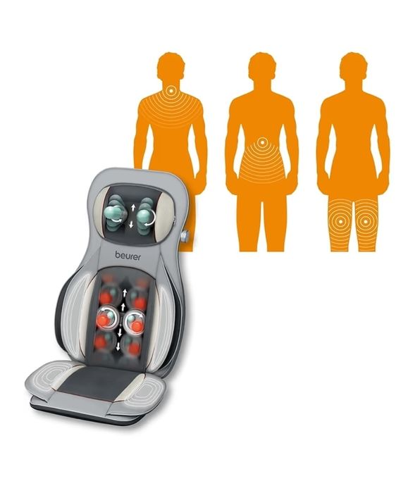Масажер Beurer MG 320  3в1