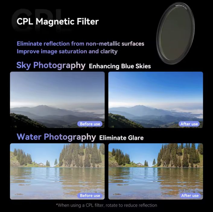 Telesin CPL iPhone 15 Pro