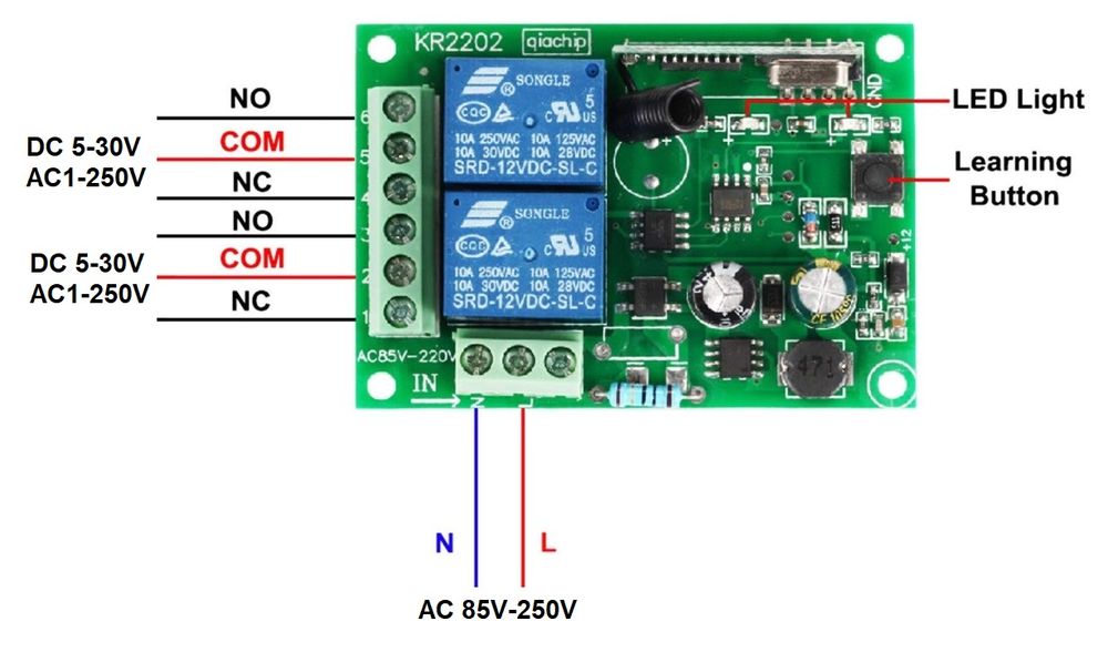 Przekaźnik RF z pilotem 2CH 433Mhz zasilany 230V