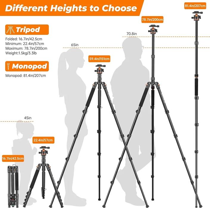 Statyw   Victiv 200 cm,AP 50