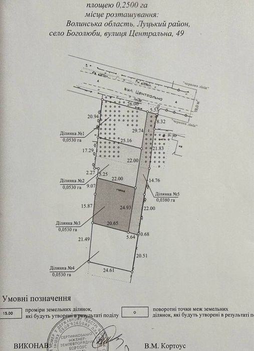 Продаж землі в Боголюбах — передмістя Луцька