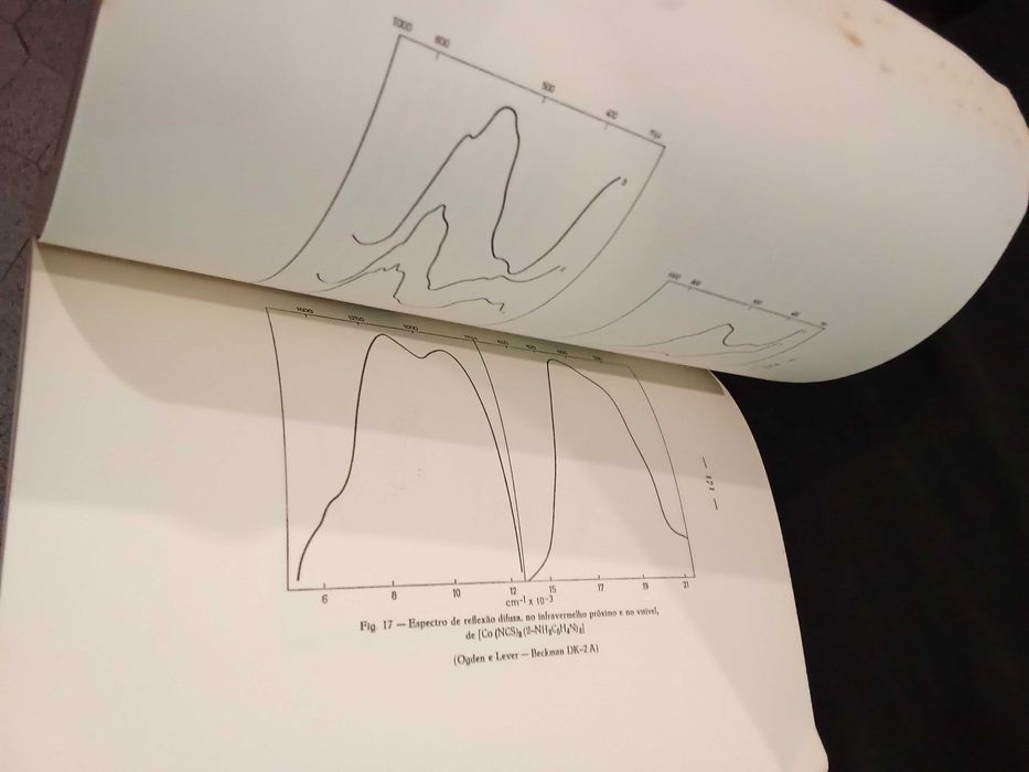 Síntese e Estudo de Complexos Moleculares Mistos