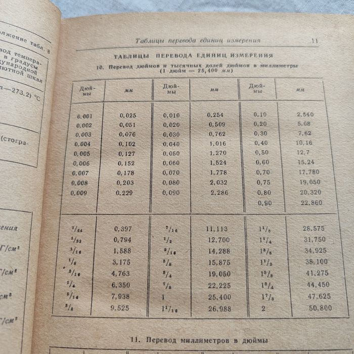 Общетехнический справочник