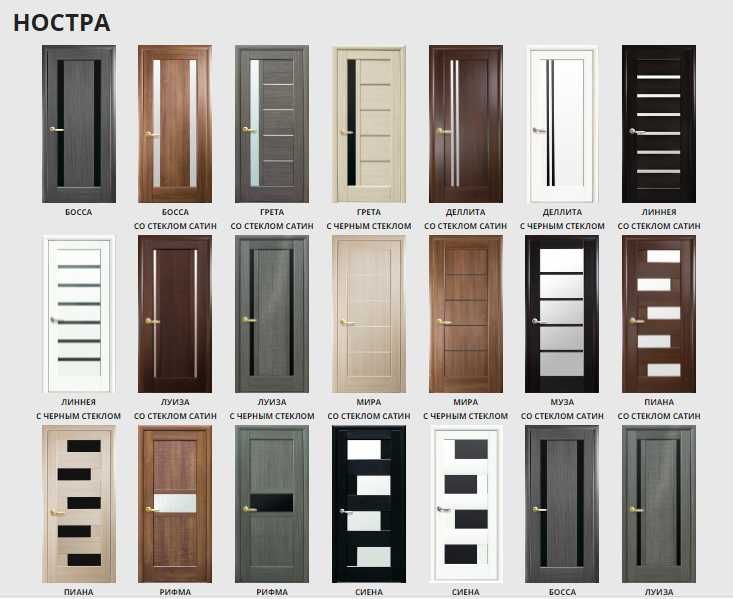 Вікна, Двері, Гаражні Ворота, Жалюзі,       доставка, заміри, монтаж