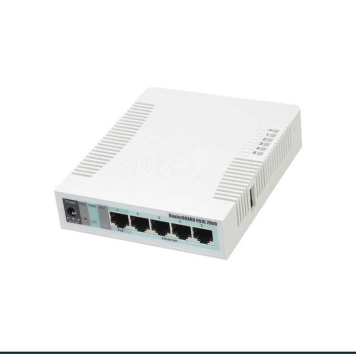 Маршрутизатор Mikrotik RB951Ui-2HnD