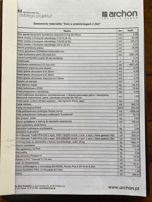 PROJEKT- Dom w Przebiśniegach 2 (2G)