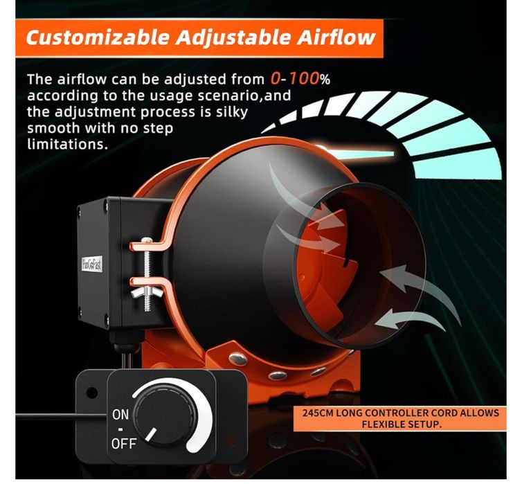 Wentylator kanałowy wyciągowy 100mm 360m3/h
