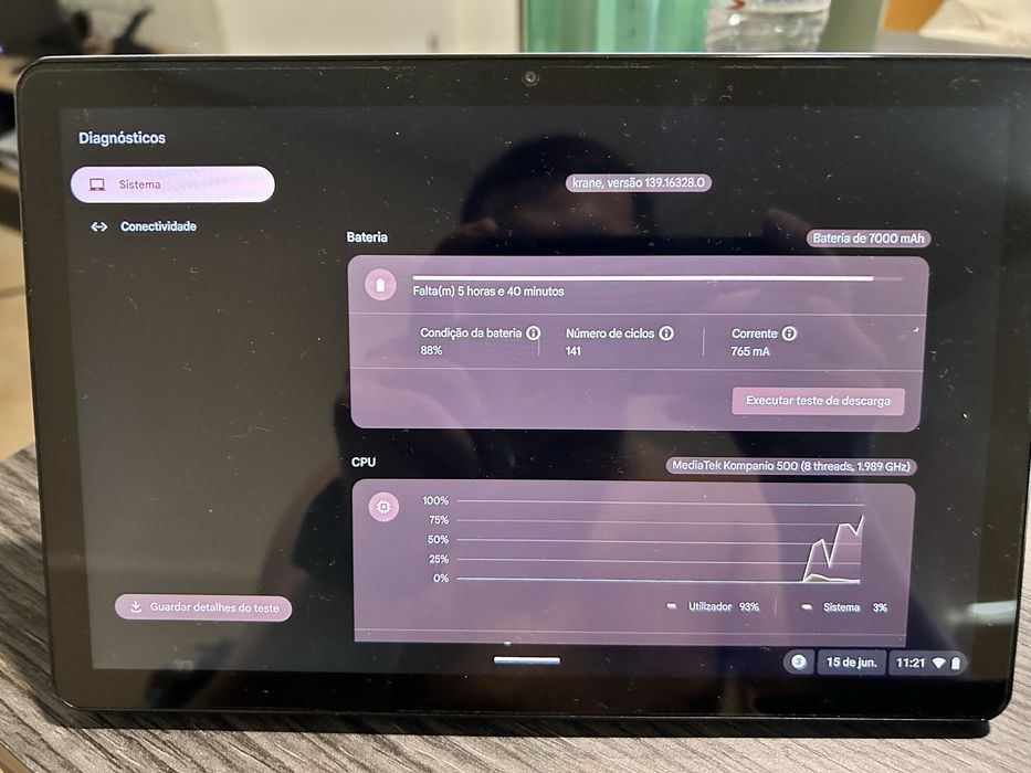 Tablet LeNovo Chromebook