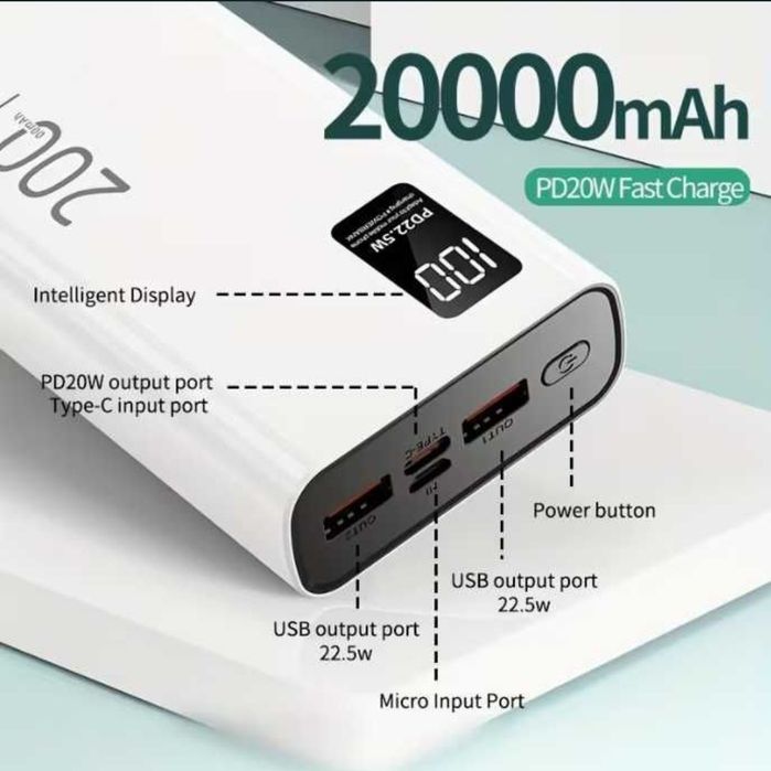 Потужний павербанк 20000mAh 22.5W Fast Charge (PD/QC)
