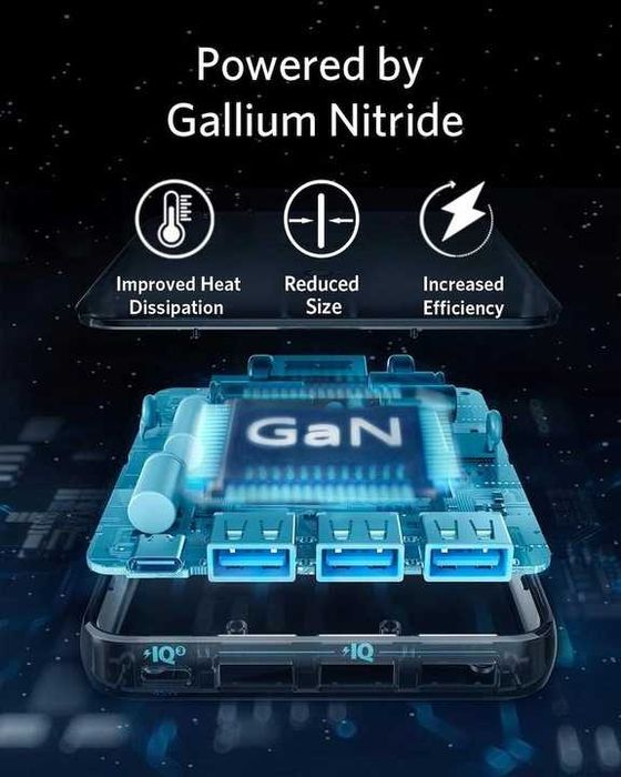 Ładowarka Anker PowerPort Atom III slim