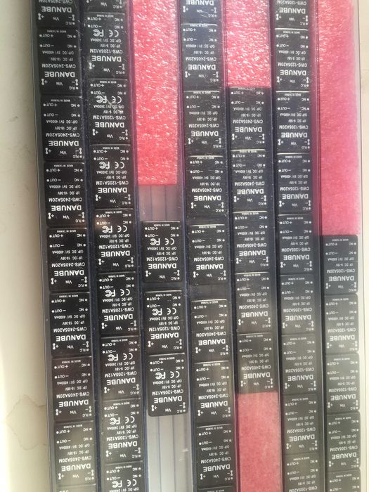 DC/DC преобразователи 3-20 Вт