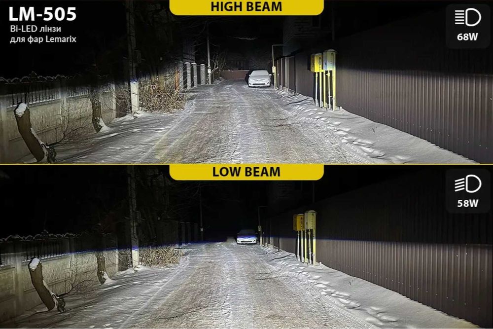 Потужна Bi-Led лінза під гайку 12,5 см Lemarix Light 505 та 505Y,  рамка hella 3R