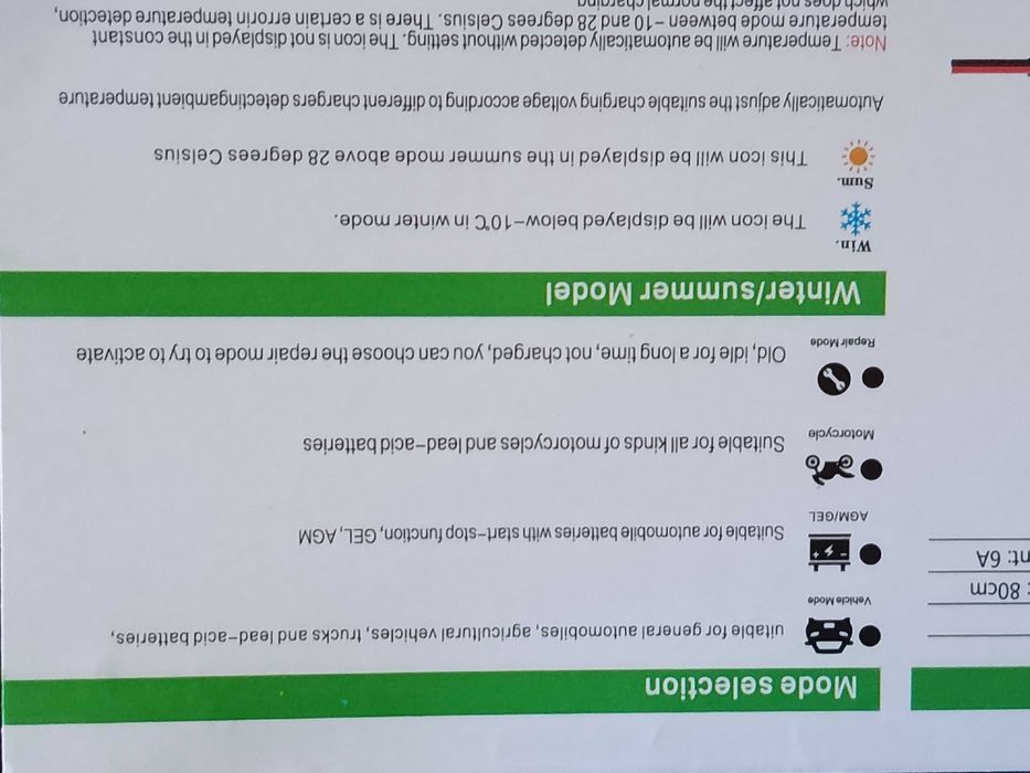 Электронное зарядное устройство для  авто-мото аккумуляторов 12 вольт