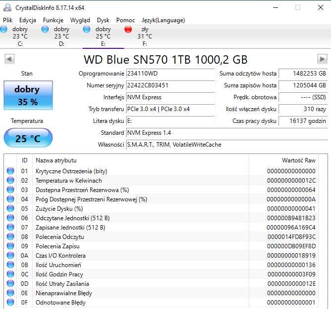 Dysk SSD WD SN570 1TB M.2 PCIe