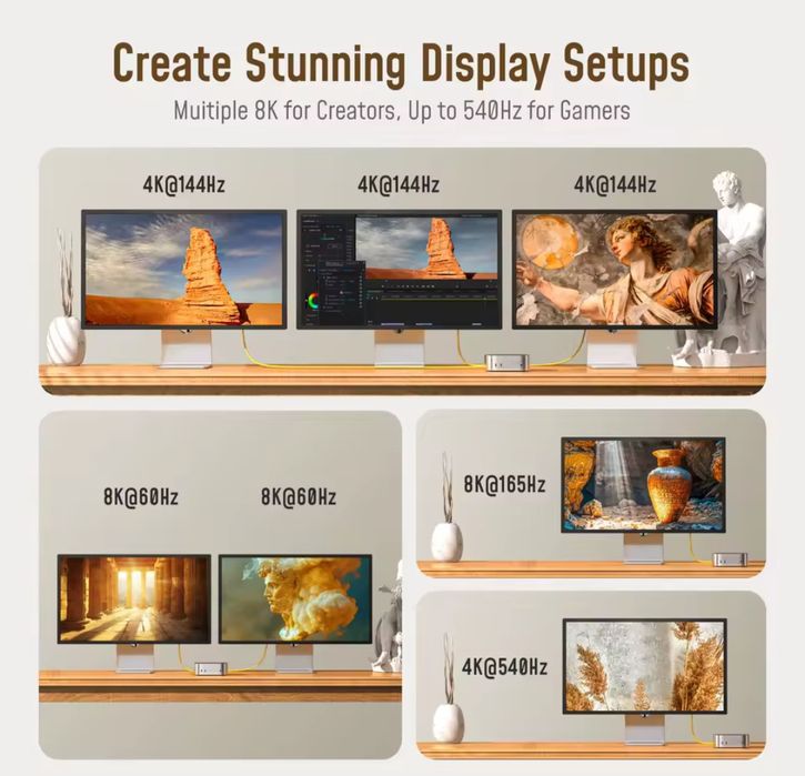 Кабель AOHI Adonis 240 W 120 Gbps Thunderbolt 5