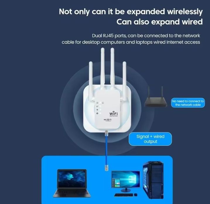 Wifi  репитер, ретранслятор, роутер, підсилювач сигналу WiFi 1200M