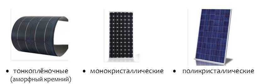 Солнечные панели батареи новые от 50-700Вт, комплектующие для СЭс