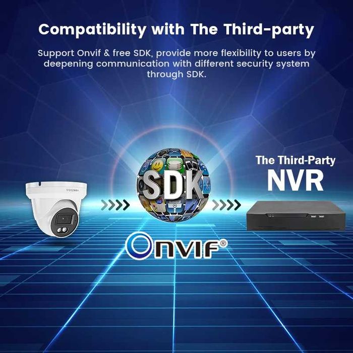 CCTV Sistema Vídeo Vigilância POE 4 Câmaras HD 5MP APP TUYA (NOVO)