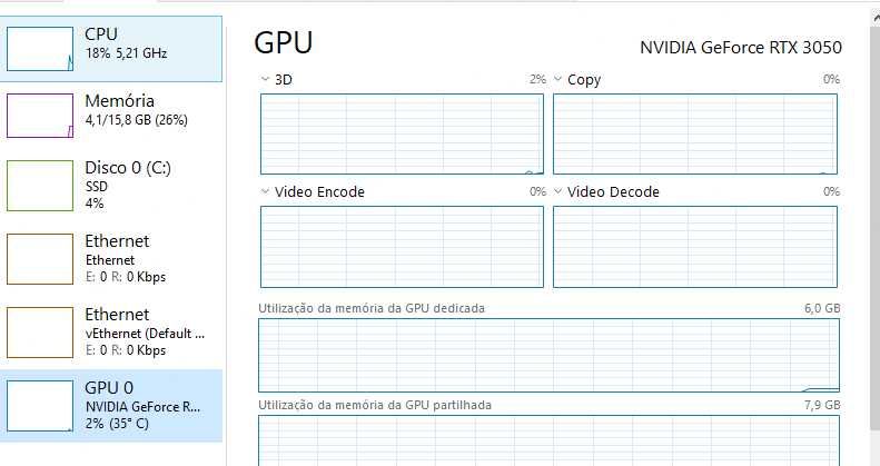 PC Gamer i5-14600KF + RTX 3050 | 16GB | SSD NVMe | 1 Mês de Uso