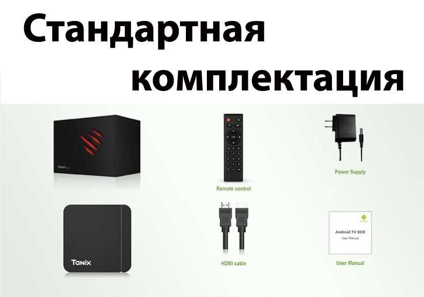 Smart TV box Tanix TX5 W2 Amlogic S905Y5  S905W2 налаштована тв приставка