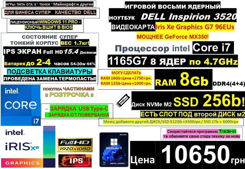 100+ Ноутбуківℹ️Treid-Inℹ️Розстрочкаℹ️IPS DELL‼️Core i7 1165G7‼️IrisXe‼️RAM 8-16Gb/SSD 256Gb