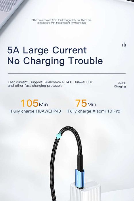 Міцний Кабель 90 градусів 1м Essager Type-C-Type-C 100W Швидка зарядка