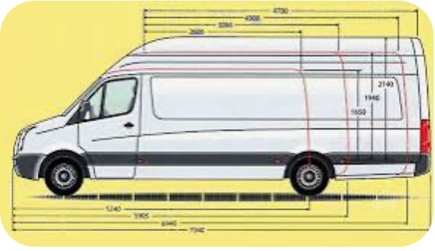 Вантажоперевезення