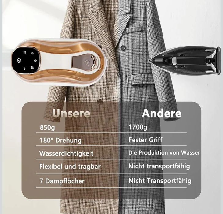 Podróżna parownica 2 w 1