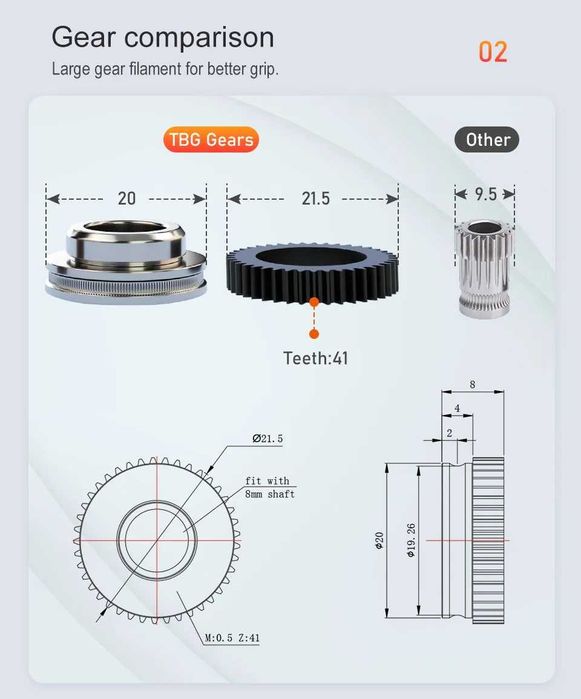 Кращий екструдер TBG-lite дірект, для Ender та Elegoo 3D прінтерів