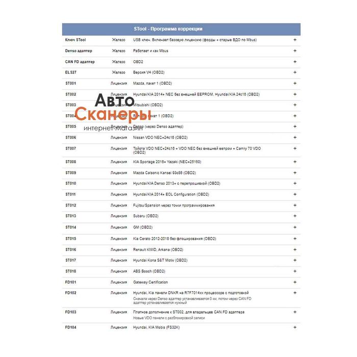 Программатор Stool v1.75 (Ключ, Denso адаптер, CAN FD) +NEW