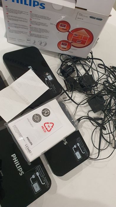 Philips Wireless TV Transmitter and Receiver SLV311064729432975362123